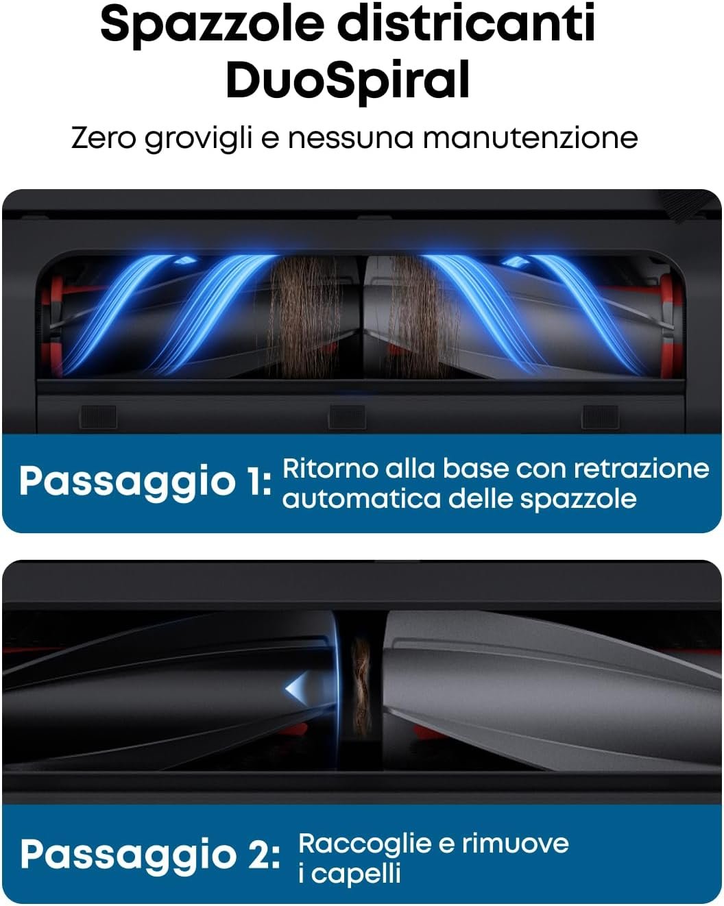 Contenitore polvere EasyRobot